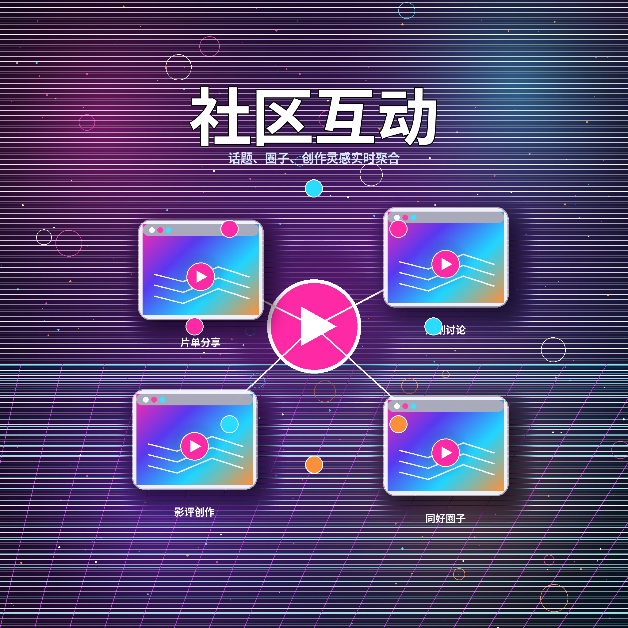 17c社区互动内容